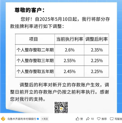 大的配资公司 存5年不如存2年 部分银行利率“倒挂”